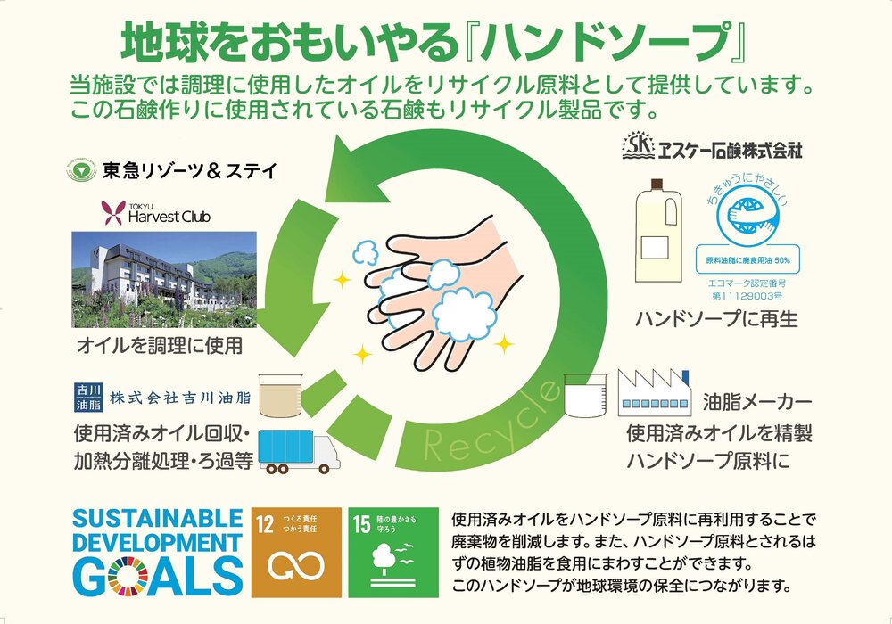 地球を思いやるハンドソープ「コネコネマイ石鹸」体験