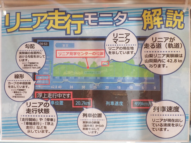 3.240201モニター解説.JPG