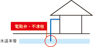 mechanism02.gif